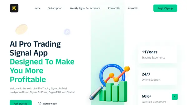 Ai Pro Trading Signal
