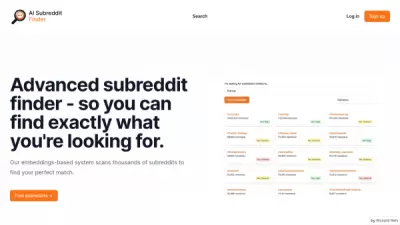 AI SubredditFinder