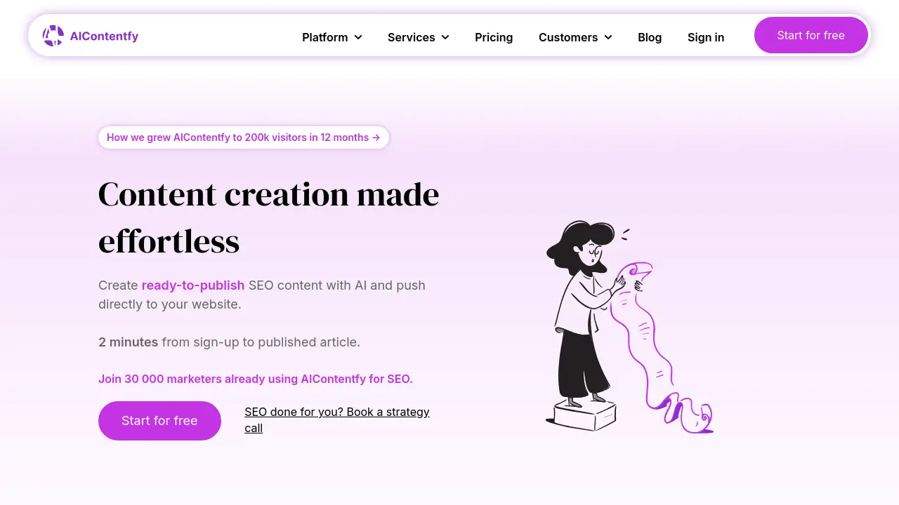 AIContentfy screenshot