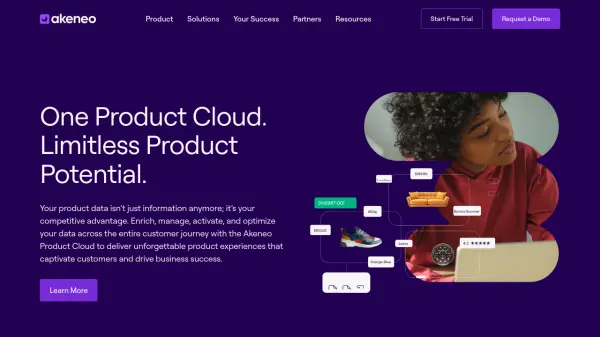 Akeneo Product Cloud