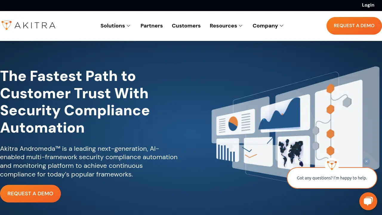 Akitra - The Fastest Path to Customer Trust With Security Compliance ...