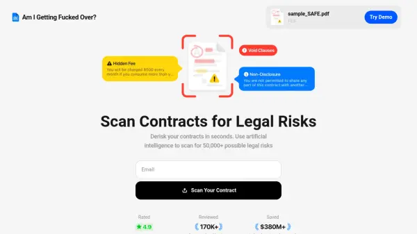 Am I Getting Fucked Over?