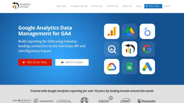 Analytics Canvas