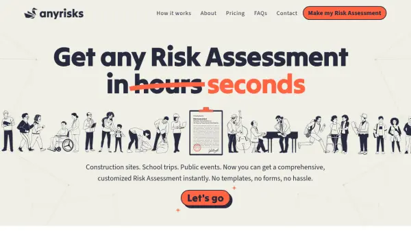 Anyrisks