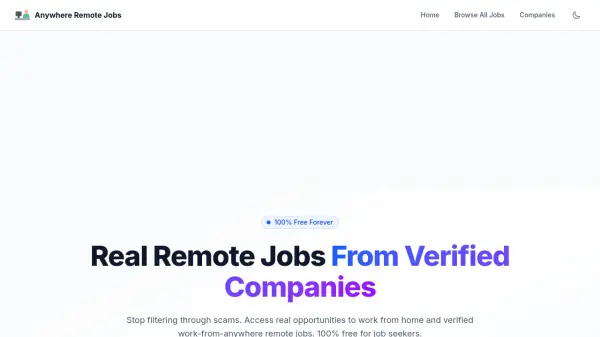 Anywhere Remote Jobs
