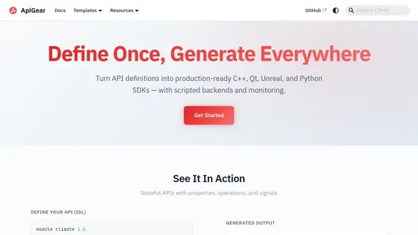 ApiGear