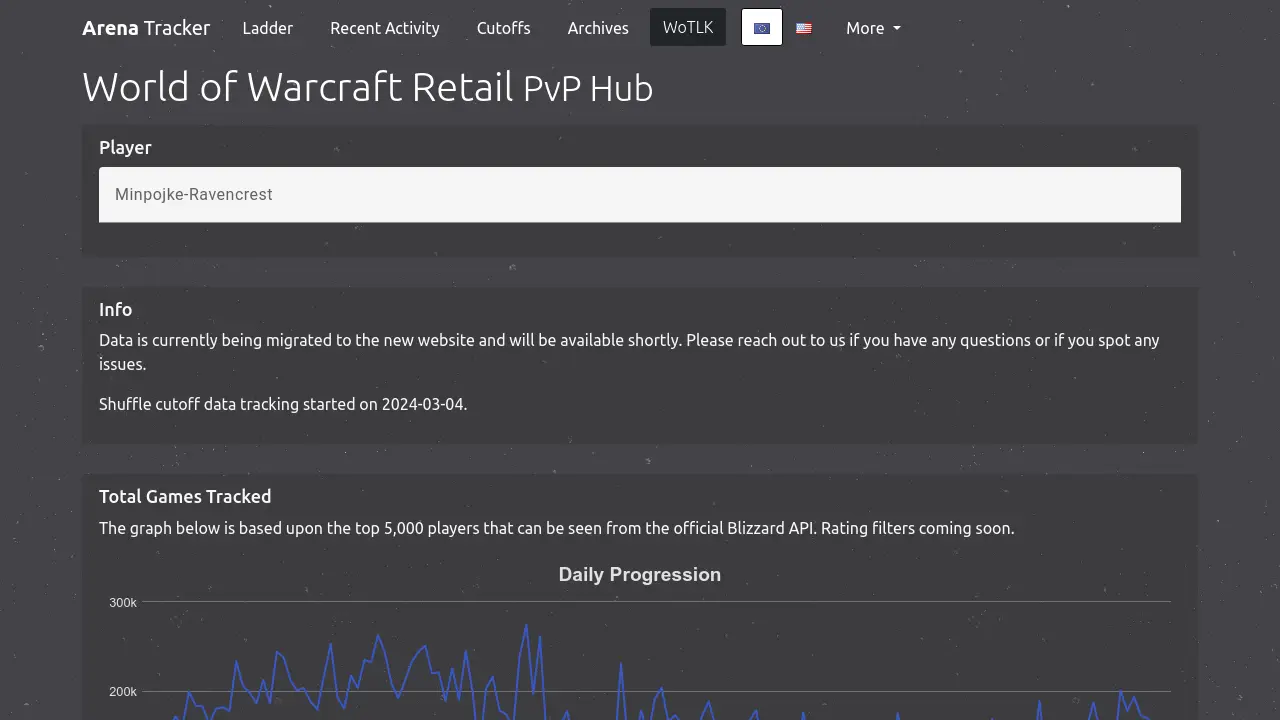 Arena Tracker - World of Warcraft Retail PvP Hub