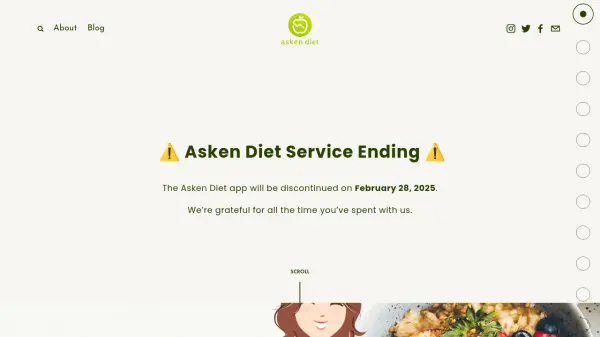 Asken Diet
