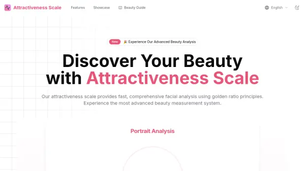 Attractiveness Scale