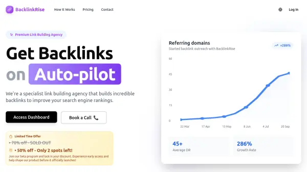 BacklinkRise