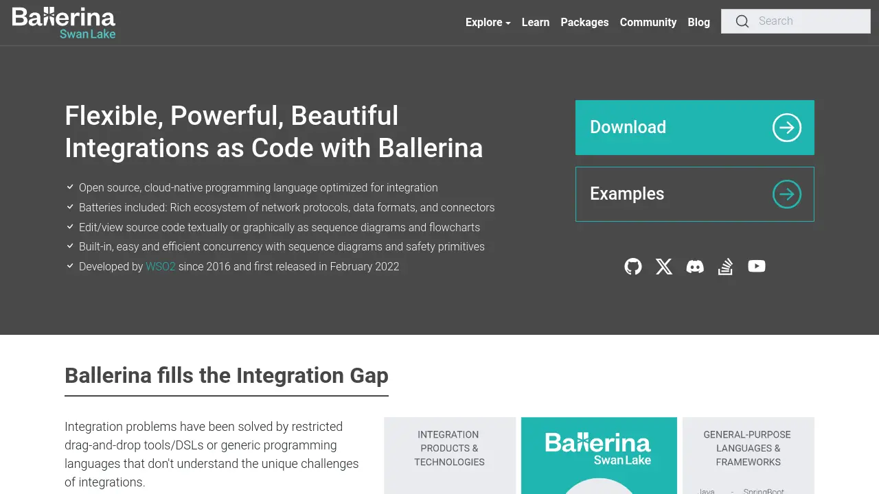 Ballerina - Open source, cloud-native programming language optimized ...