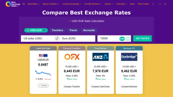 Best Exchange Rates