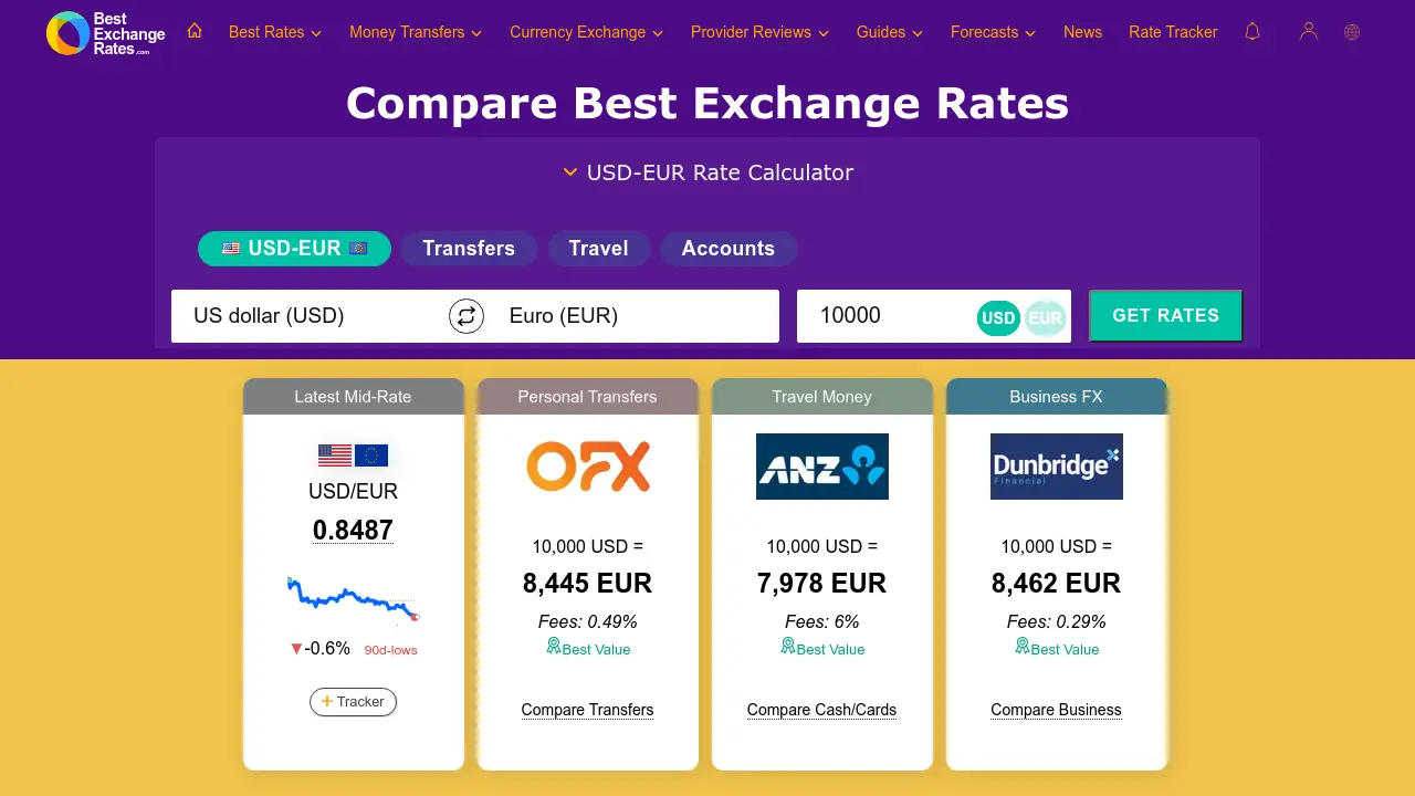 Best Exchange Rates - Compare and Save on Foreign Exchange Rates Worldwide