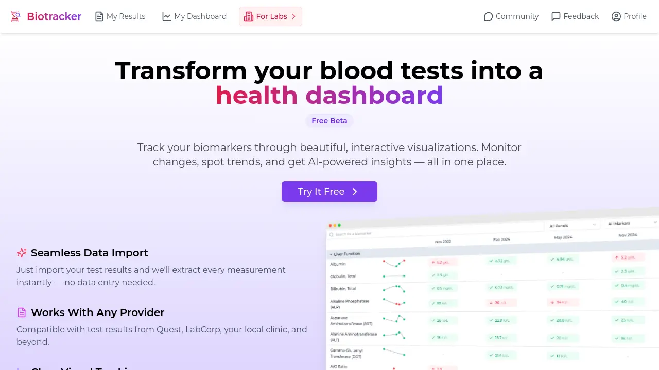 Biotracker - Transform your blood tests into a health dashboard