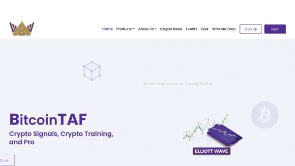 BitcoinTAF
