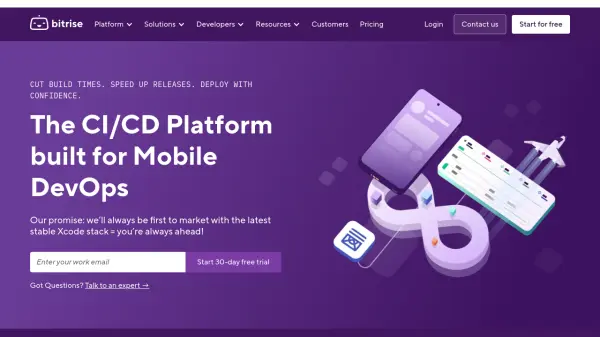 Bitrise
