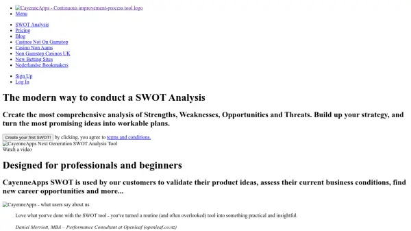 CayenneApps SWOT