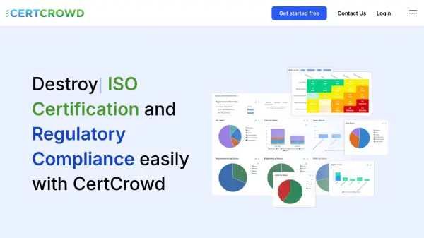 CertCrowd