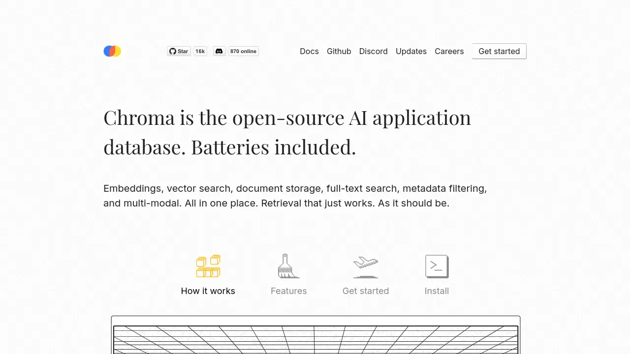 Chroma - The open-source AI application database with built-in ...
