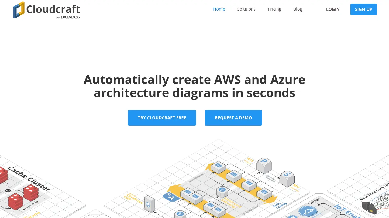 Cloudcraft - Automated Cloud Architecture Diagramming for AWS and Azure