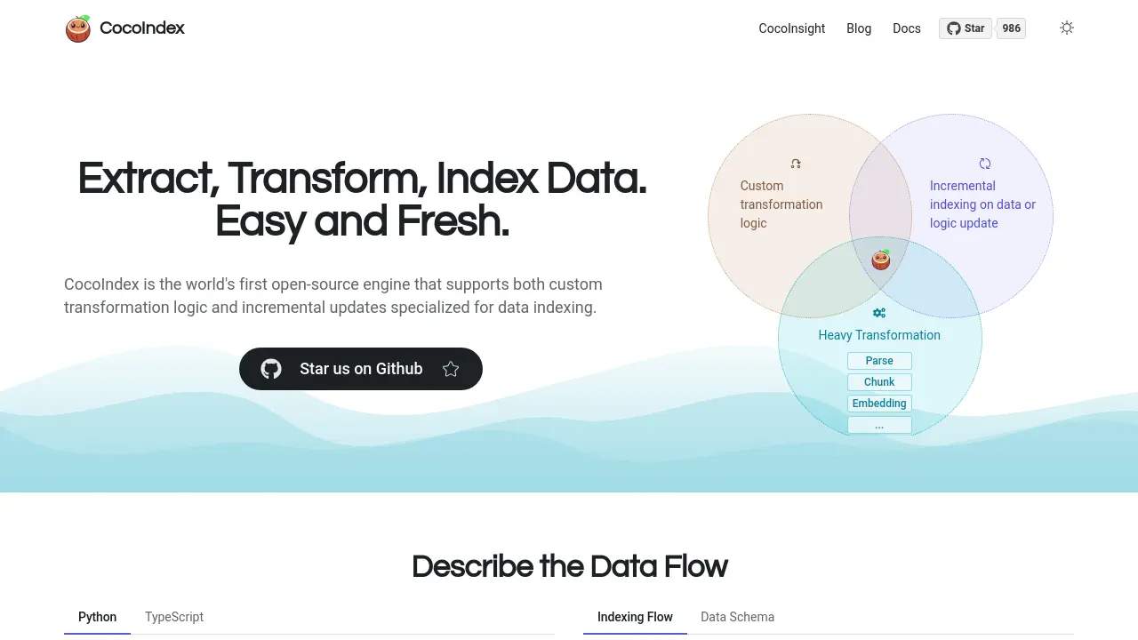 CocoIndex - Extract, Transform, Index Data. Easy and Fresh.