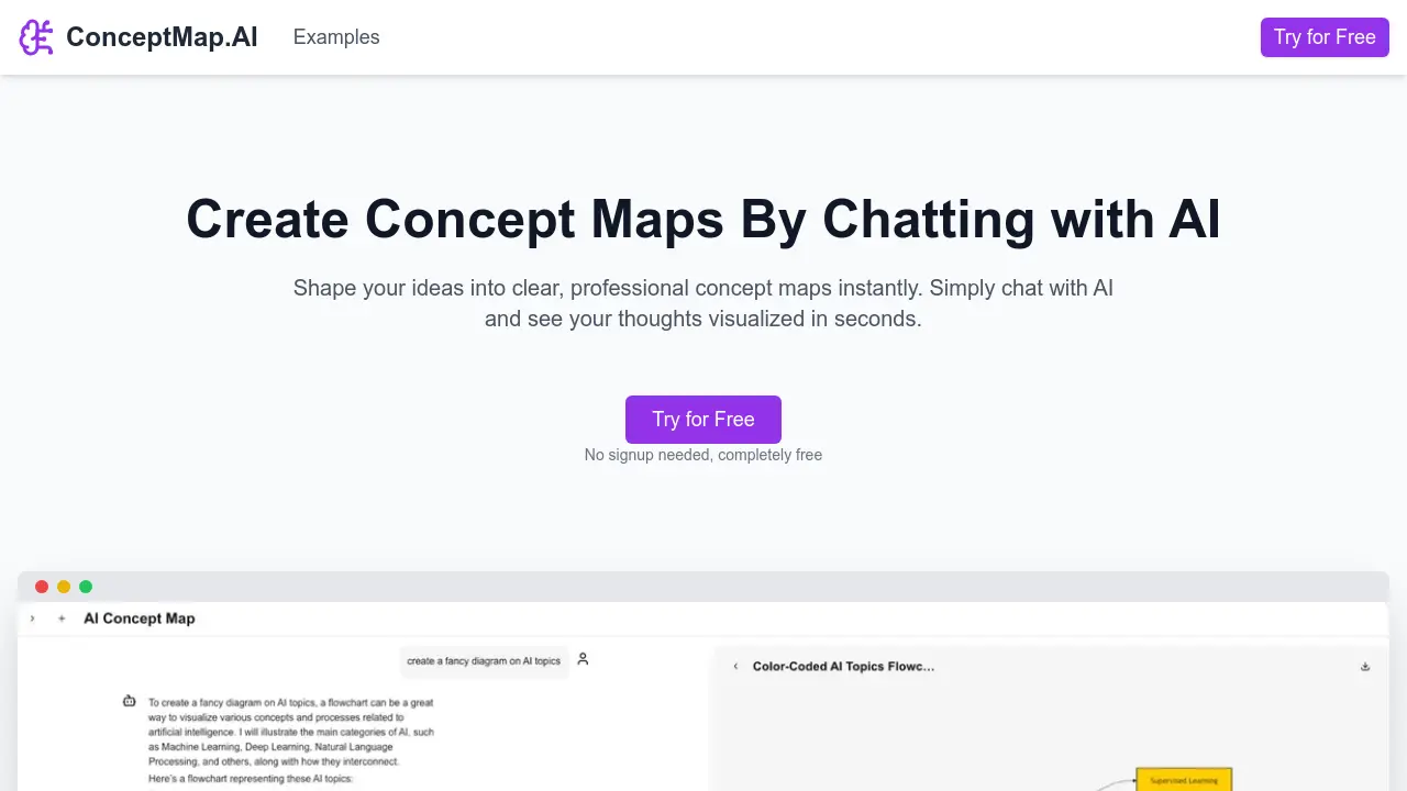 ConceptMap.AI - Create Concept Maps By Chatting with AI