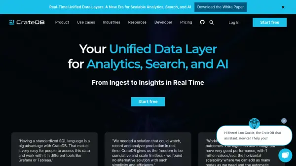 CrateDB