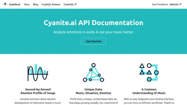 Cyanite.ai API