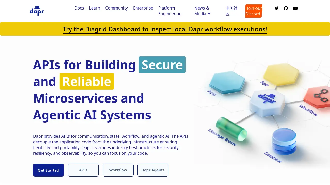 Dapr - APIs for Building Secure and Reliable Microservices and Agentic ...