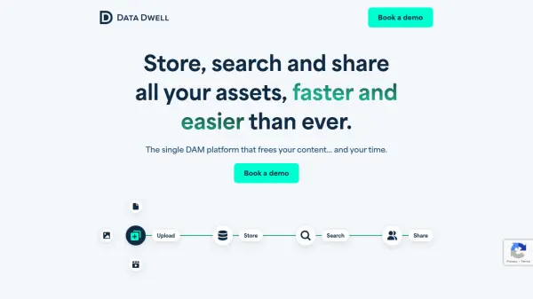 Data Dwell