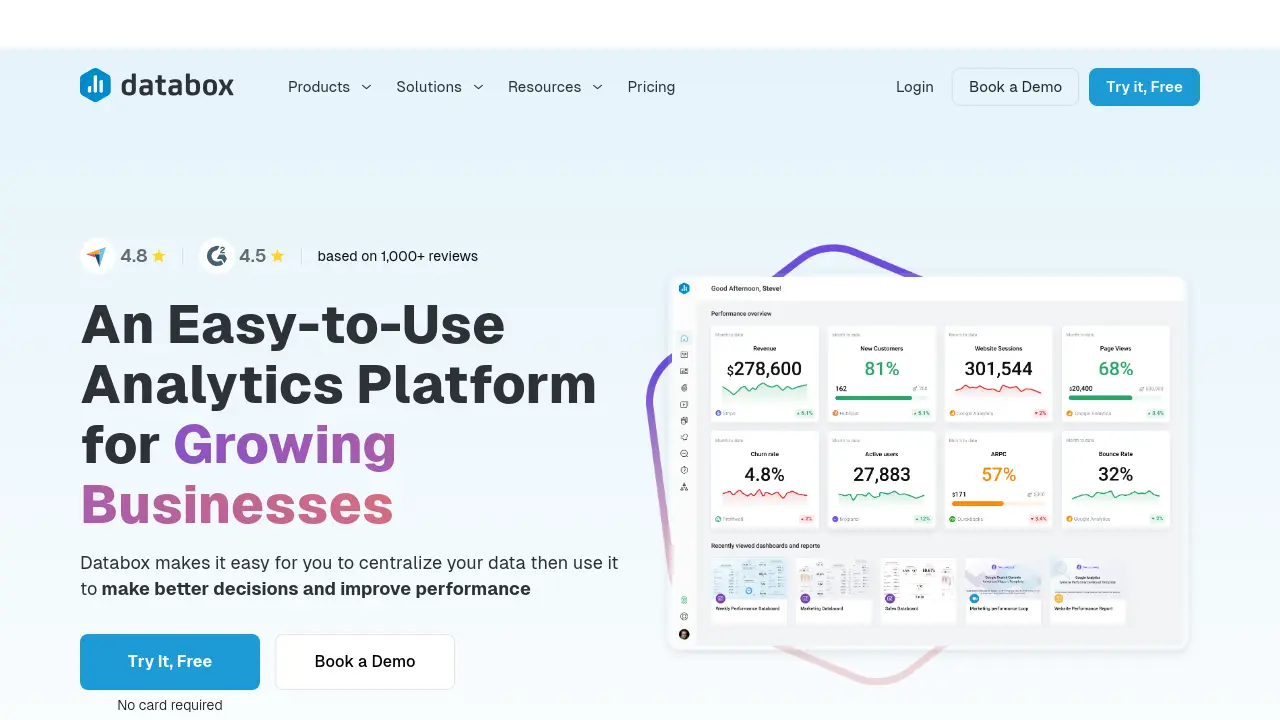 Databox - An Easy-to-Use Analytics Platform for Growing Businesses