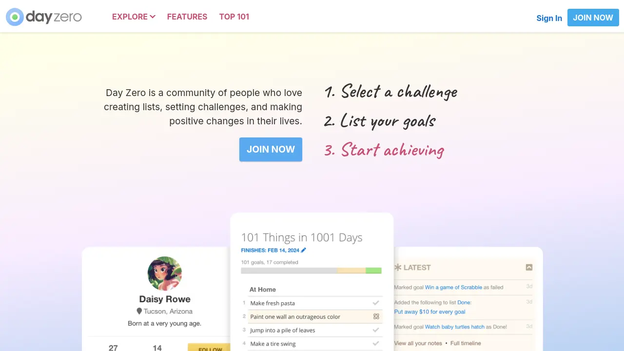 Day Zero Project - Create an action list, not a bucket list.