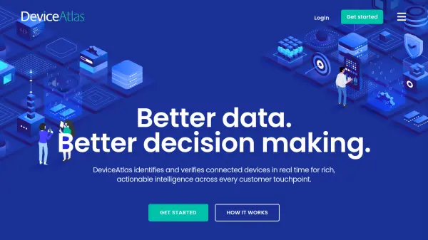 DeviceAtlas
