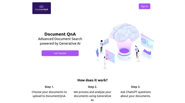 Document QnA