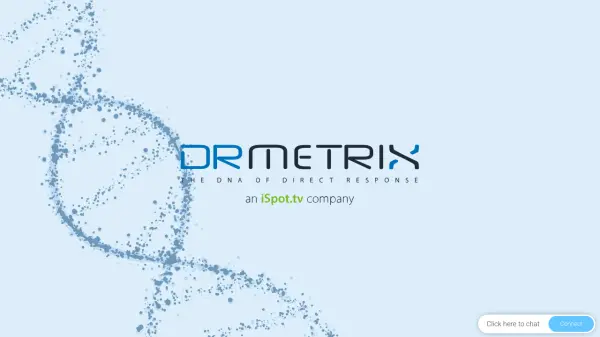 DRMetrix