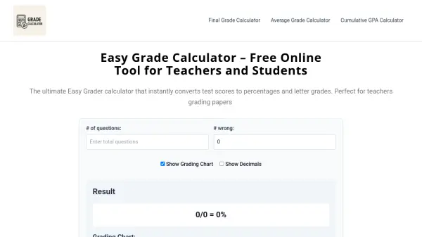 Easy Grades Calculator