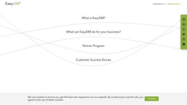 EasySIM