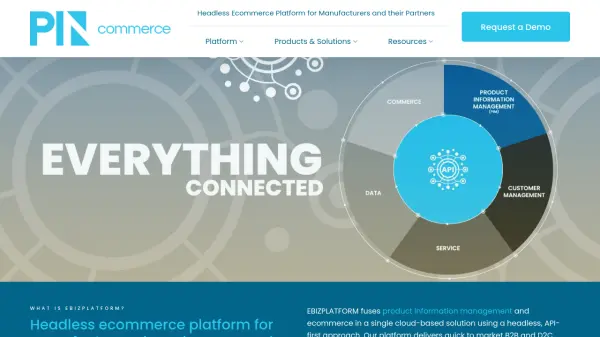EBIZPLATFORM