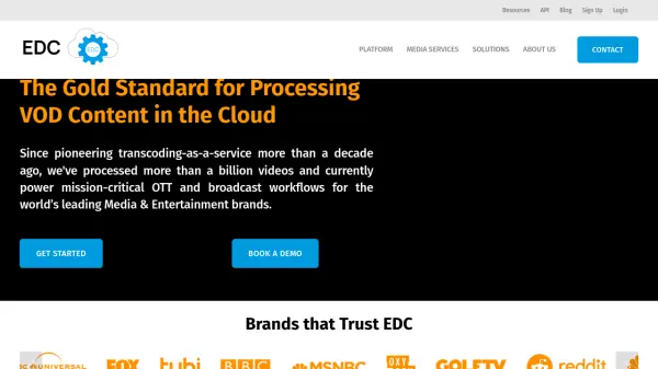 Encoding.com