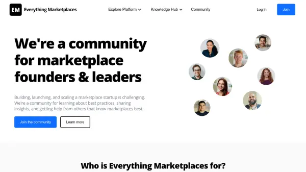 Everything Marketplaces