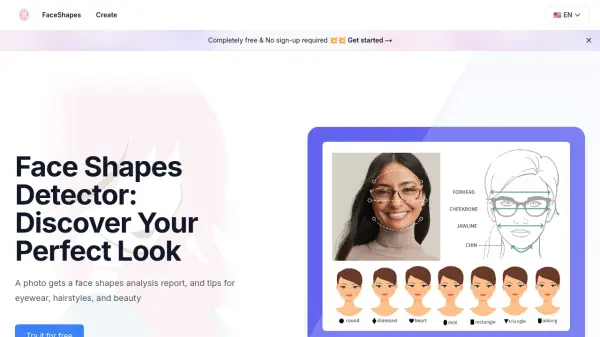 Face Shapes Detector