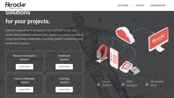 Fitrockr