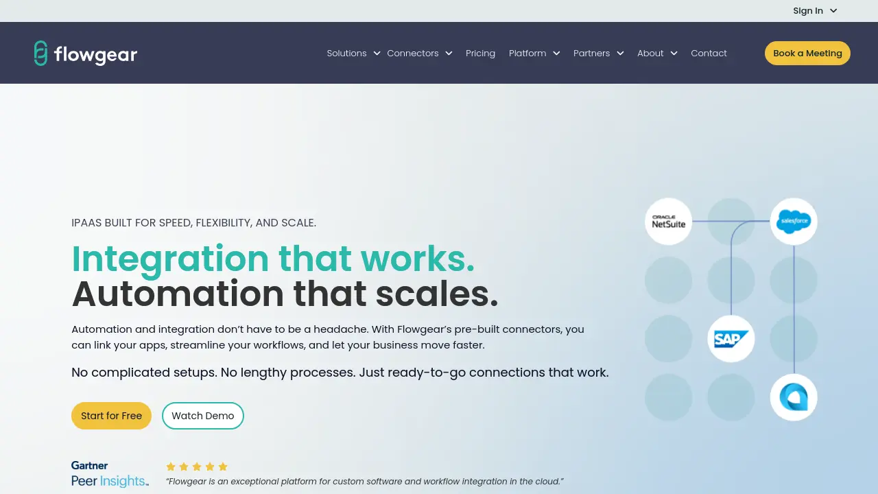 Flowgear - Integration Platform as a Service (iPaaS) Built for Speed ...