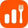 Foodnoms favicon