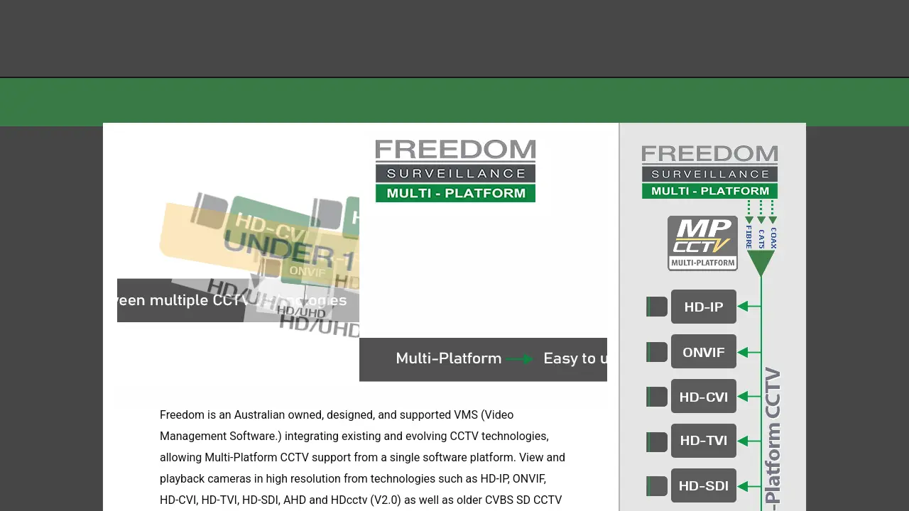 Freedom Vms Software Freedom VMS - Multi-Platform CCTV Support from a Single Software Platform