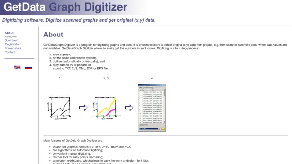 GetData Graph Digitizer