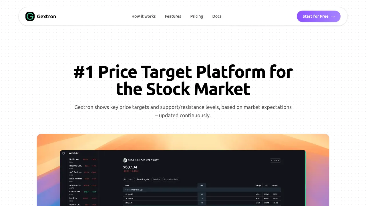 Gextron - #1 Price Target Platform for the Stock Market