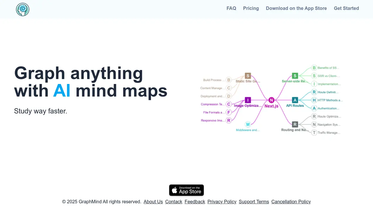 GraphMind - Graph anything with AI mind maps