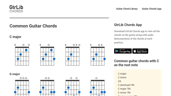 GtrLib Chords