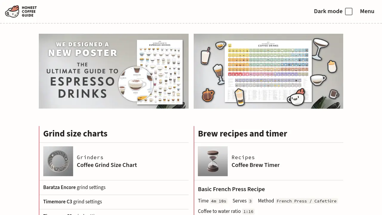 Honest Guide Honest Coffee Guide - Comprehensive coffee brewing tools and resources ...